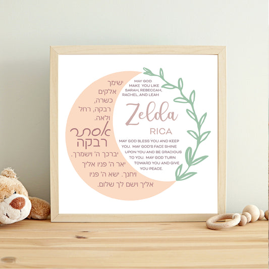 Jewish Blessing for Children, Birkat Yeladim