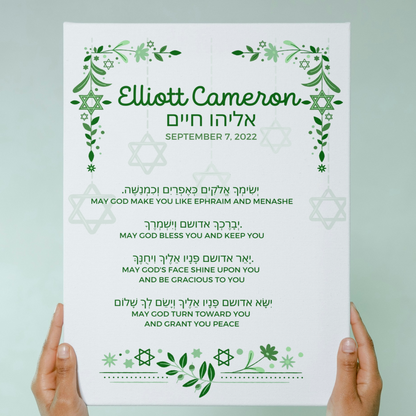 Jewish blessing for Children, Birkat Yeladim