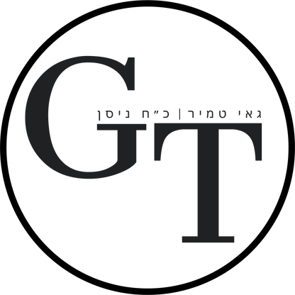 Bar Mitzvah monogram / Bat Mitzvah Monogram