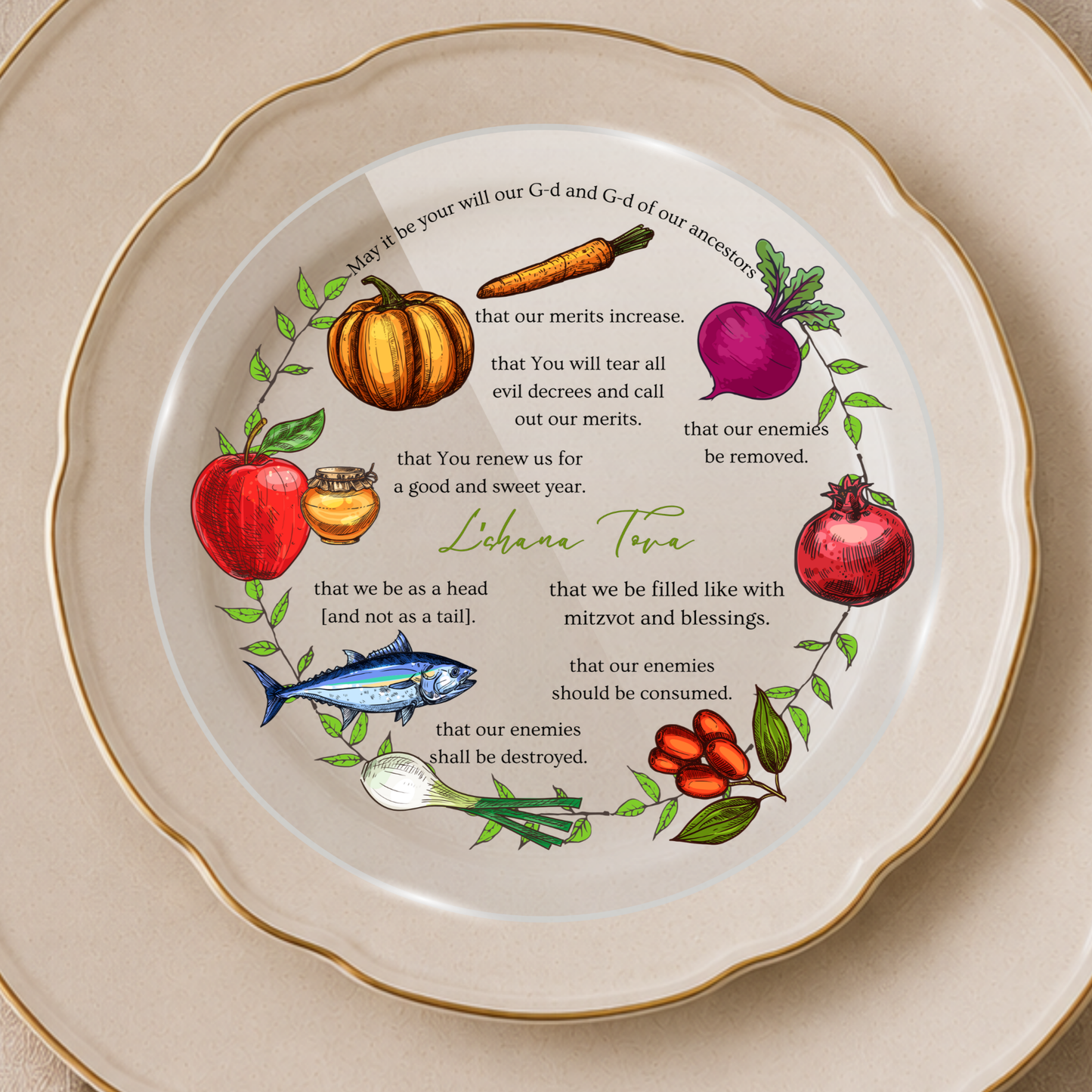 Rosh Hashana Simanim Acrylic Round Cards