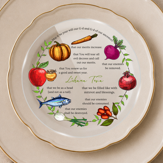 Rosh Hashana Simanim Acrylic Round Cards