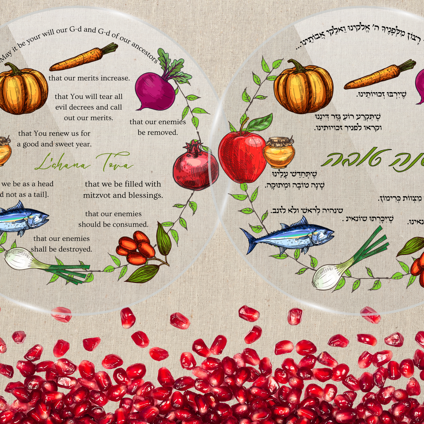 Rosh Hashana Simanim Acrylic Round Cards