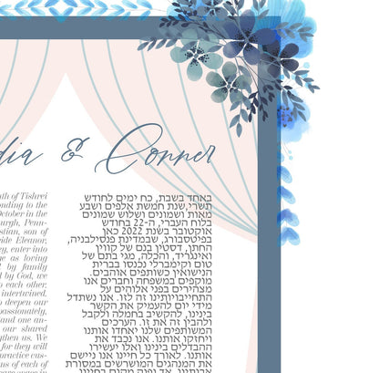 Blue Huppah ketubah personalized with Names