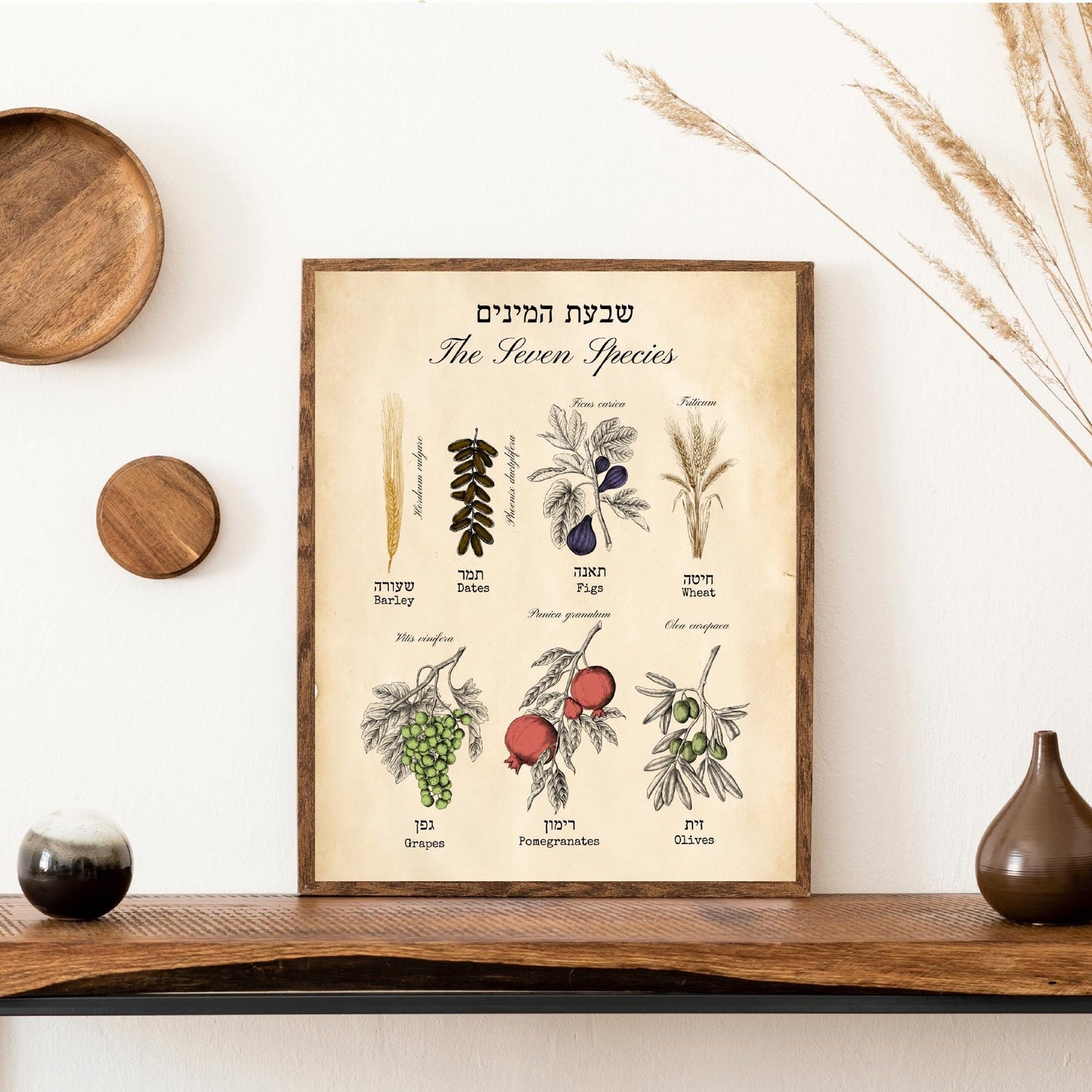 Seven Species Art Print, Shivat HaMinim, Bible fruits art