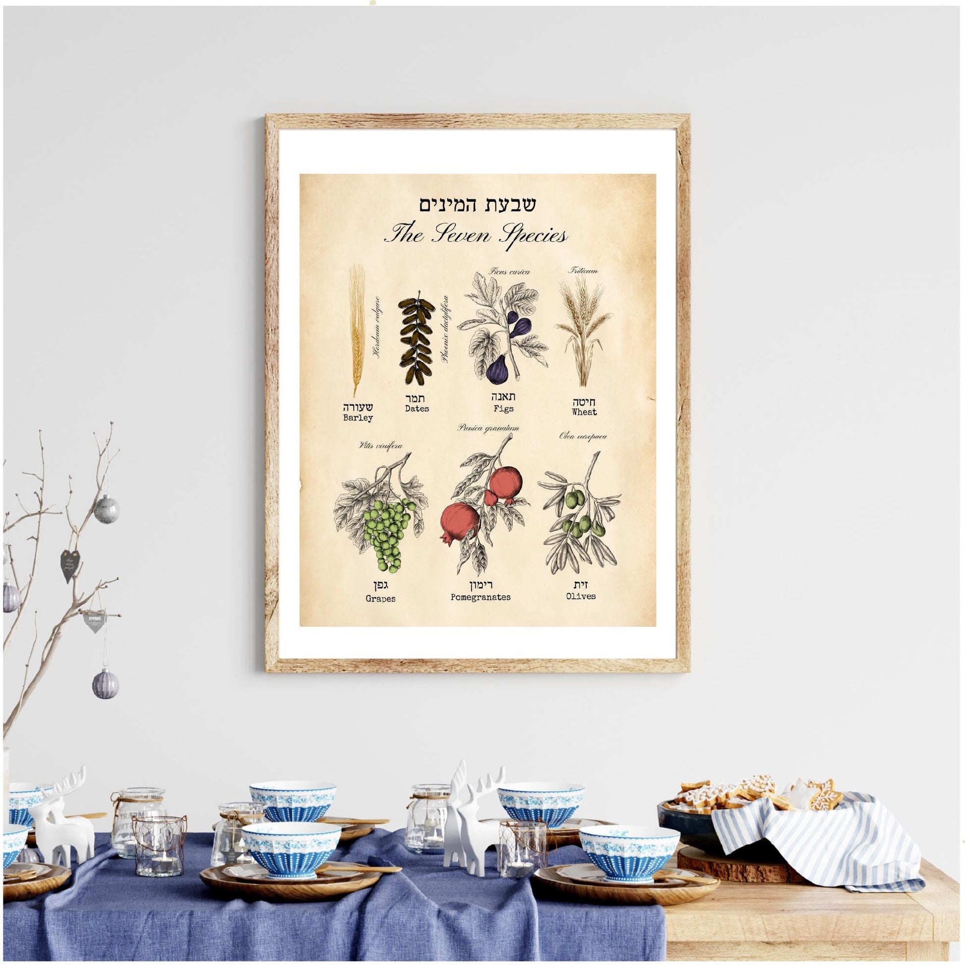 Seven Species Art Print, Shivat HaMinim, Bible fruits art